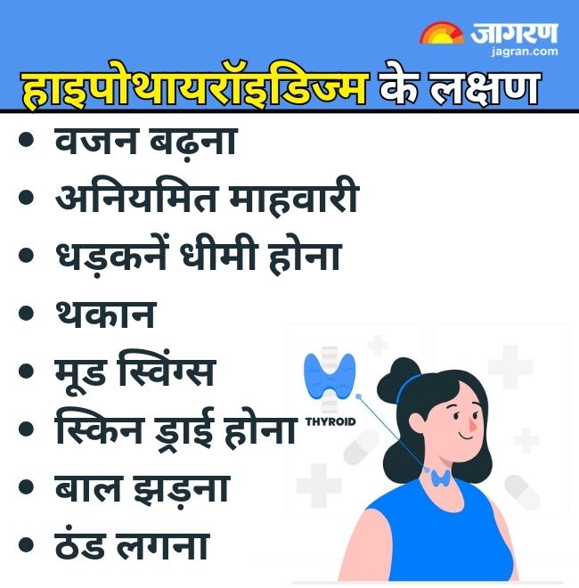 Thyroid and Menopause